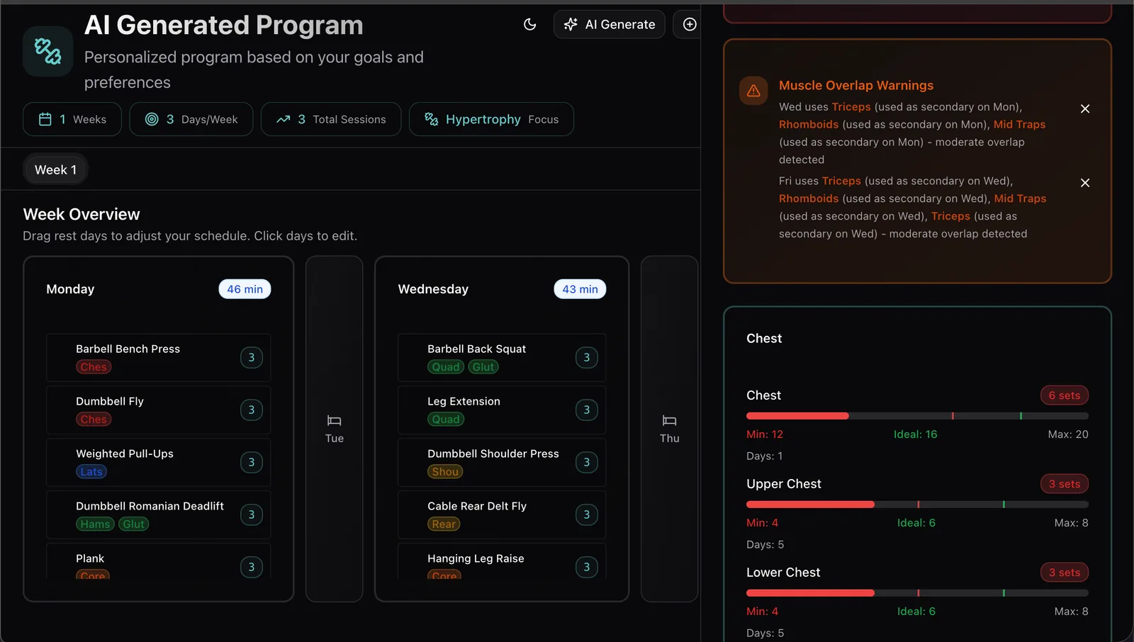 Program builder showing a week overview with Monday and Wednesday sessions, alongside a panel of muscle overlap warnings and per-muscle volume landmarks.