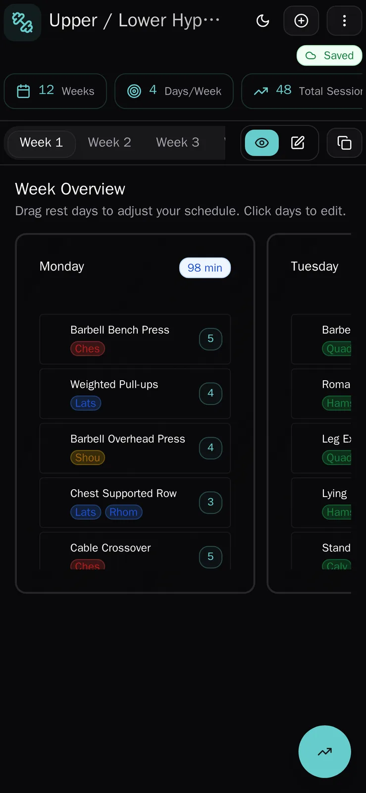 The week overview on a phone, with the day cards laid out horizontally and Monday's session in full beside the edge of Tuesday's. Sample data.